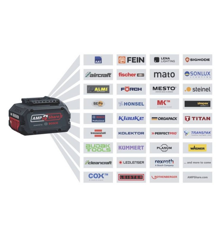 BOSCH - Perceuse visseuse sans fil GSR 18V-65 06019N3207