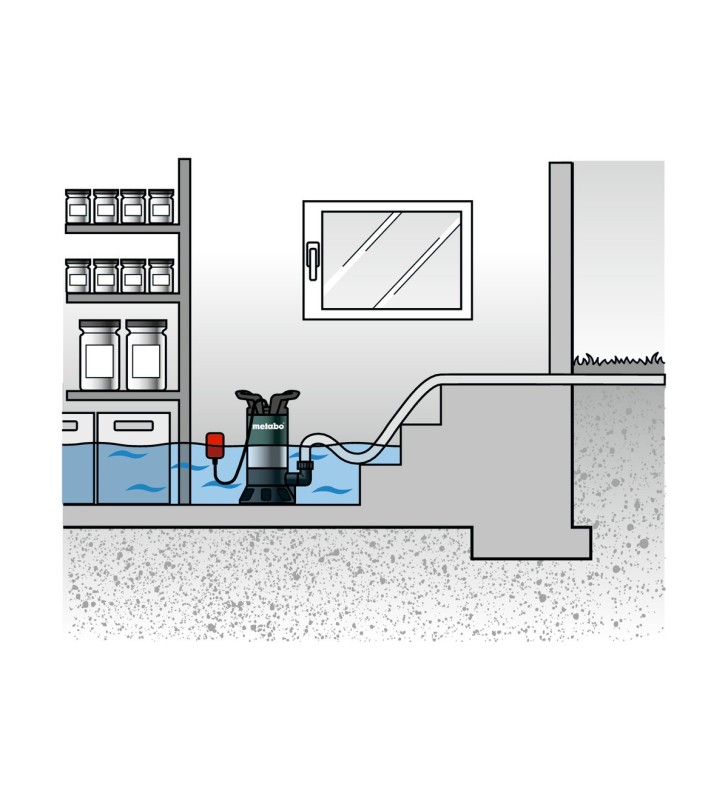 Metabo - Pompe immergée pour eau sale PS 18000 SN